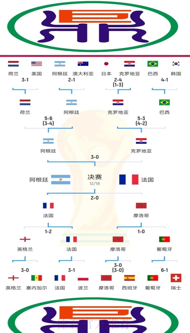 世界杯外围平台的独特优势解析