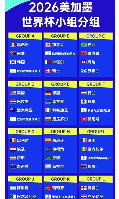 2026世界杯正规下注网站排行榜推荐