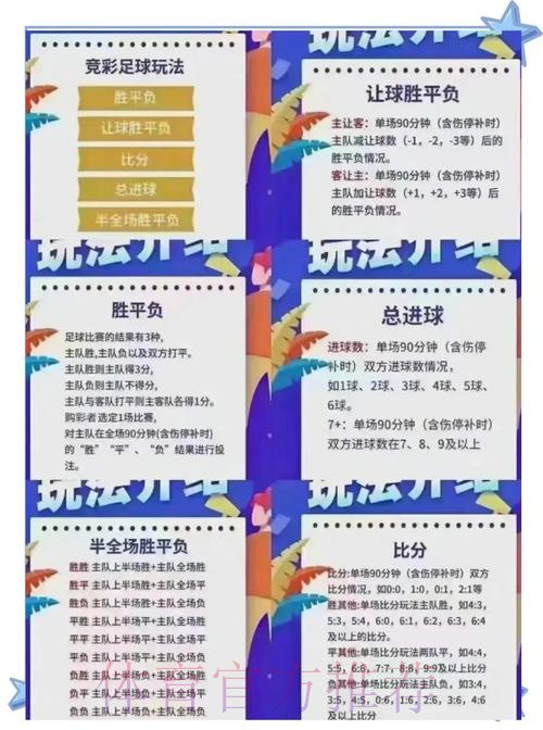 深入探讨世界杯网上投注是否真的靠谱