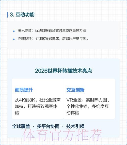 2026世界杯直播平台推荐及观看指南