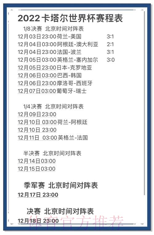 最新的世界杯比分及分析网站推荐