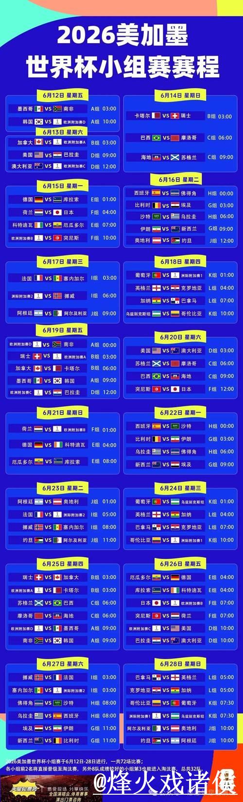2026年世界杯赛程安排及详细时间表