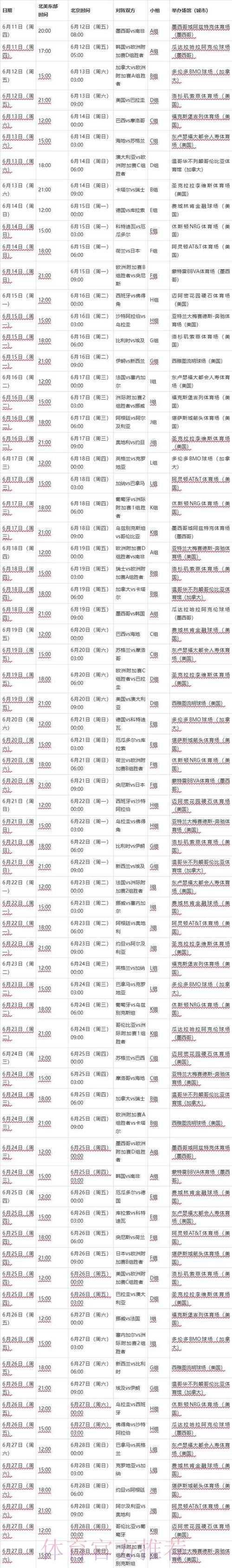 2026年世界杯赛程安排及详细时间表