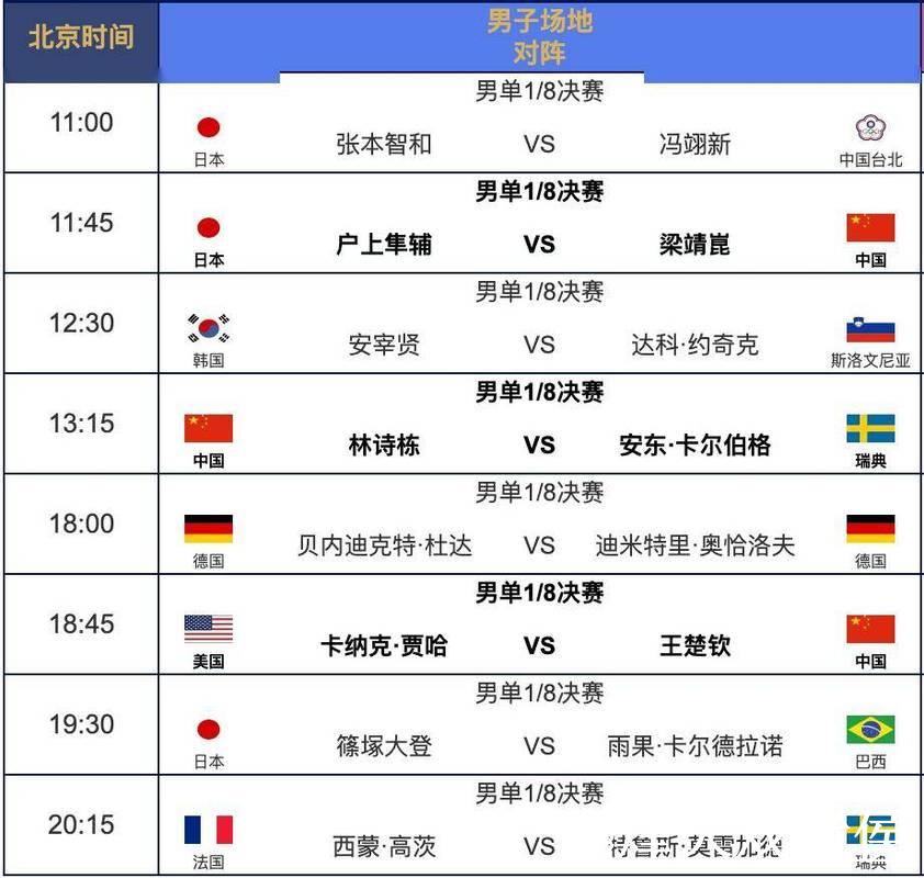 世界杯直播全攻略：赛程、解说与观赛技巧