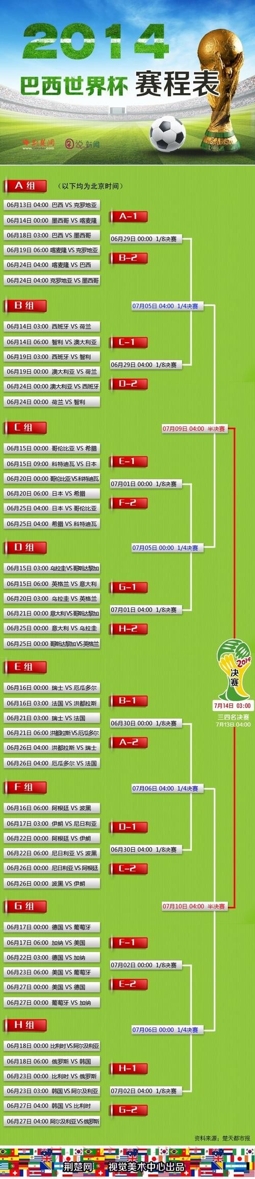 全面解析世界杯盘口网站全站