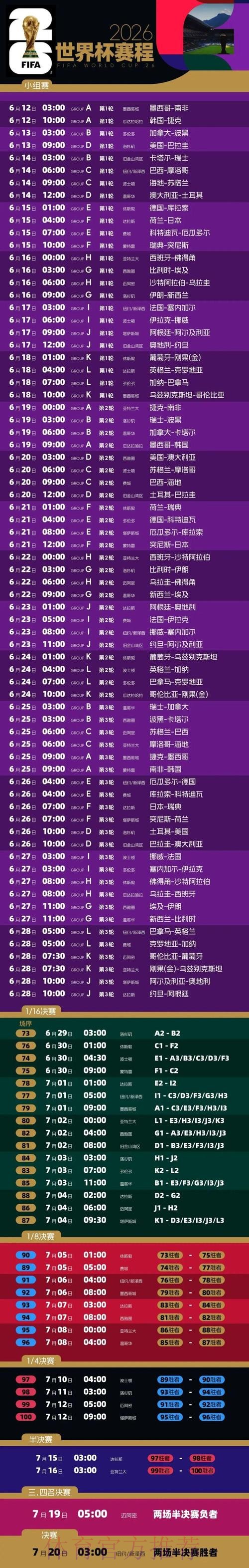 2026世界杯官方赛程详解