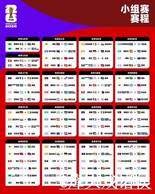 2026世界杯官方赛程详解