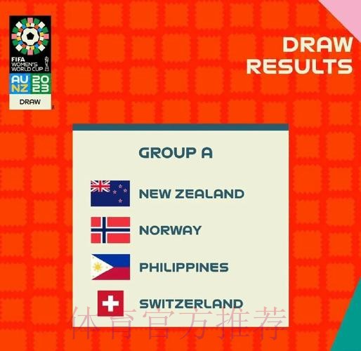 世界杯外围最新热门推荐分析