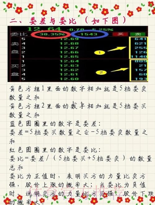 解析世界杯盘口开户热门趋势
