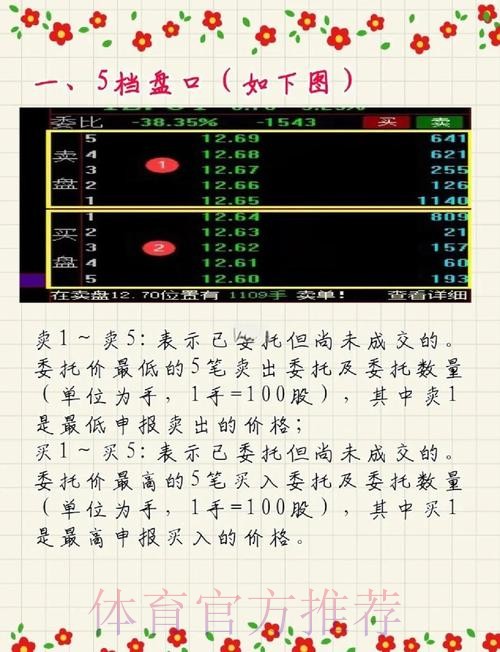 解析世界杯盘口开户热门趋势