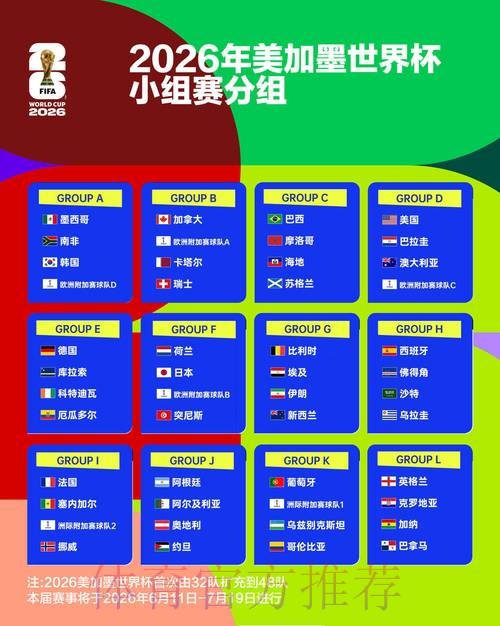 2026年世界杯在线投注平台推荐