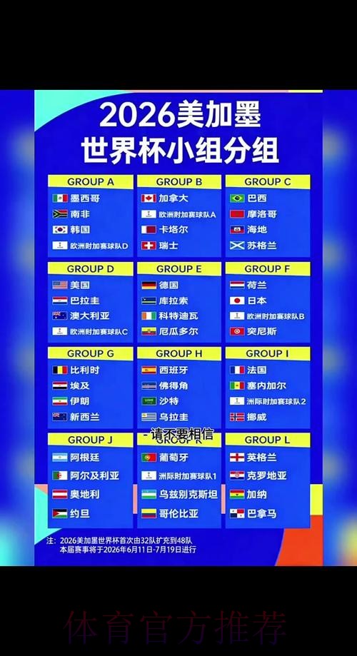 2026世界杯比赛预测网站推荐指南 2026世界杯比赛预测网站推荐指南